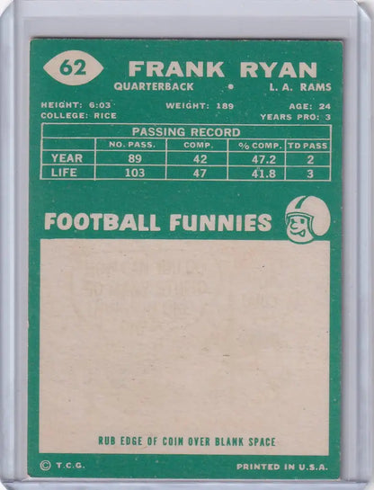 Vintage Topps Football card of Frank Ryan, quarterback for the Los Angeles Rams