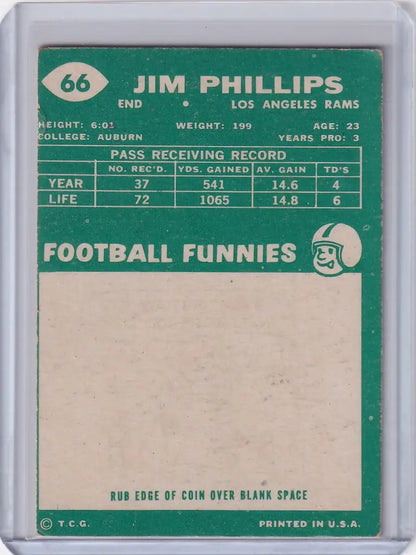 Vintage Topps Football card featuring Jim Phillips of the Los Angeles Rams