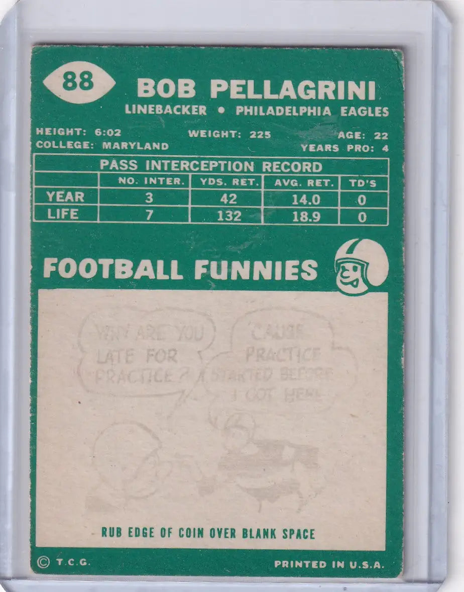 Vintage Topps Football card of Bob Pellegrini, Philadelphia Eagles linebacker