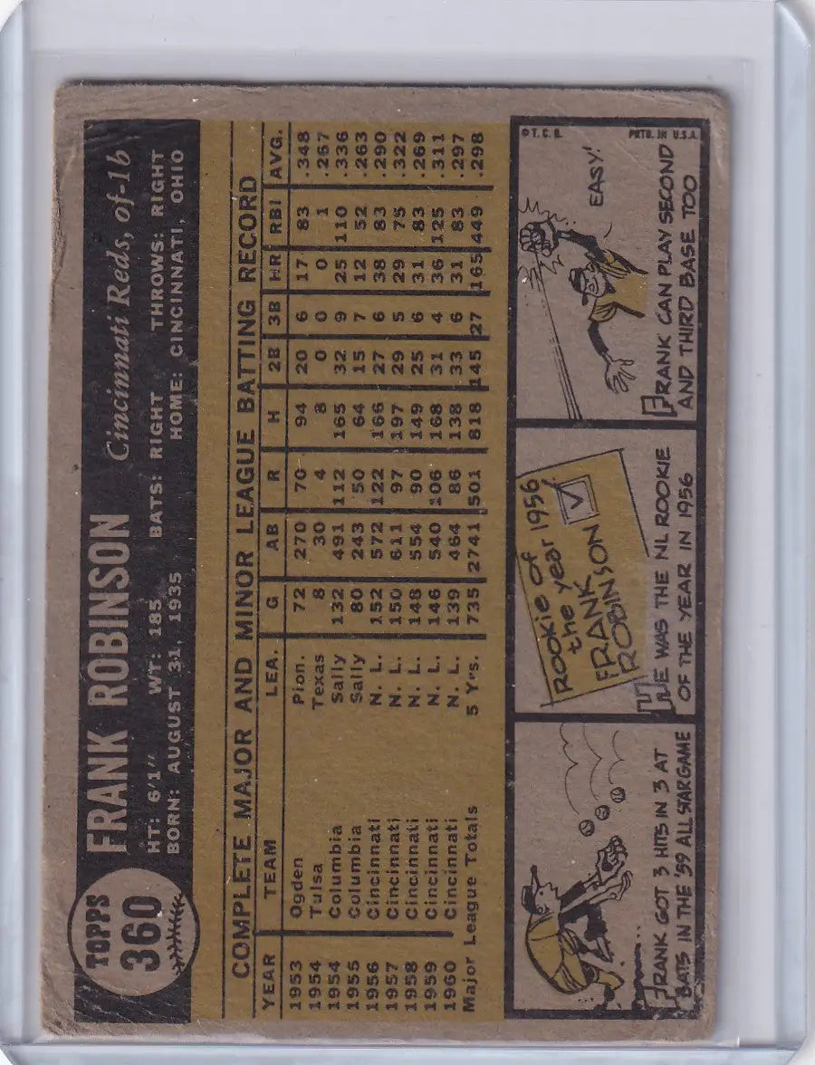 Vintage 1961 Topps #360 Frank Robinson trading card with Cincinnati Reds statistics and illustrations