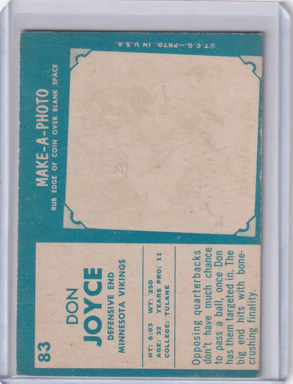 Vintage Topps Football card featuring Don Joyce, Minnesota Vikings, with faded central image