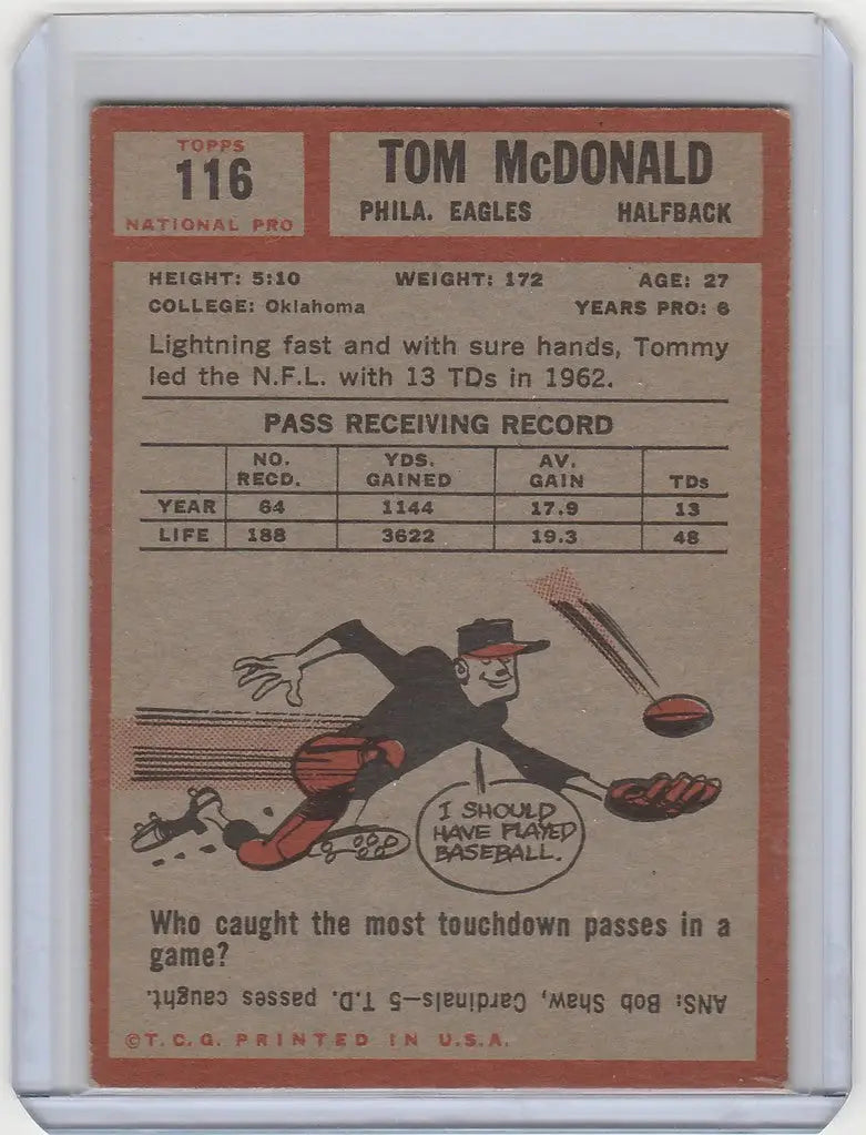 Vintage football trading card of Tommy McDonald Philadelphia Eagles 1962 Topps #116 EX