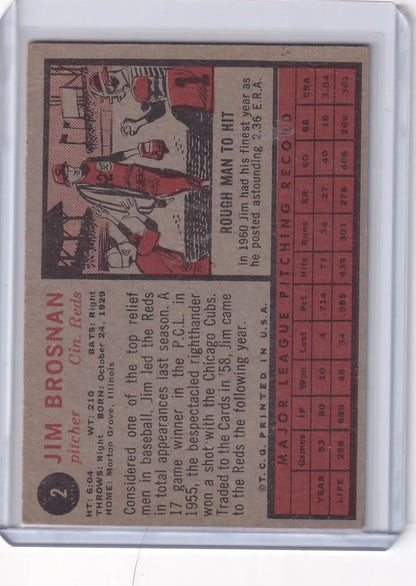 Vintage baseball card of Jim Brosnan - Cincinnati Reds with player stats and illustration