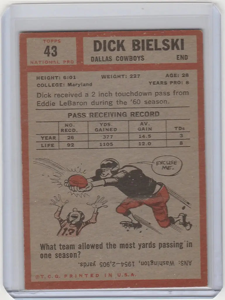 Vintage football trading card of Dick Bielski Dallas Cowboys from 1962 Topps