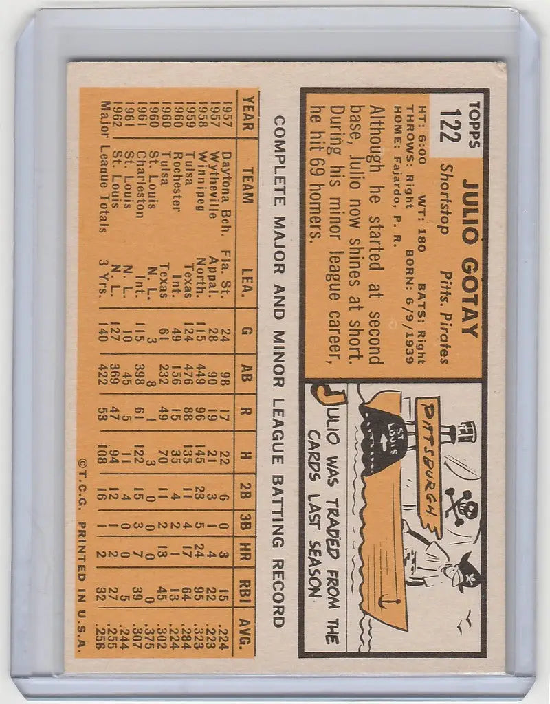 Vintage 1963 Topps #122 Julio Gotay Pittsburgh Pirates EXMT baseball card with stats