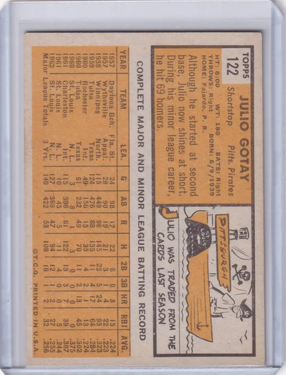 Vintage 1963 Topps 122 Julio Gotay trading card featuring player stats and cartoon art