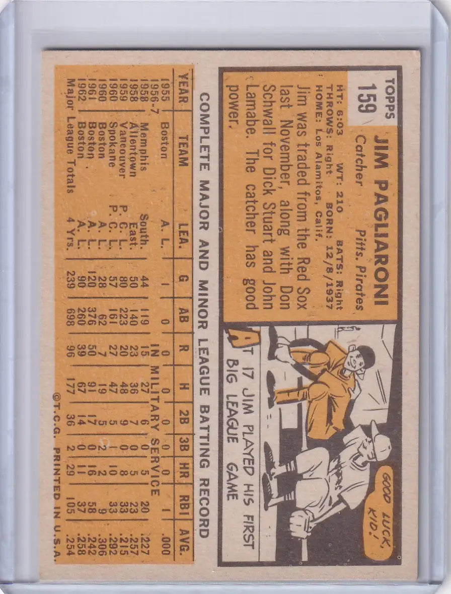 Vintage baseball card of Jim Pagliaroni - Pittsburgh Pirates with player stats and illustration