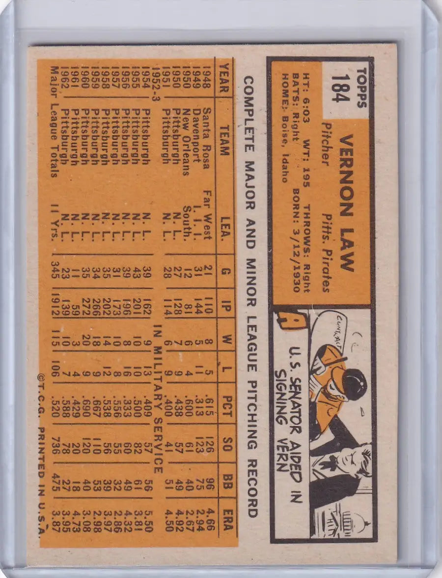 Vintage 1963 Topps 184 Vern Law trading card featuring Pittsburgh Pirates statistics and illustration