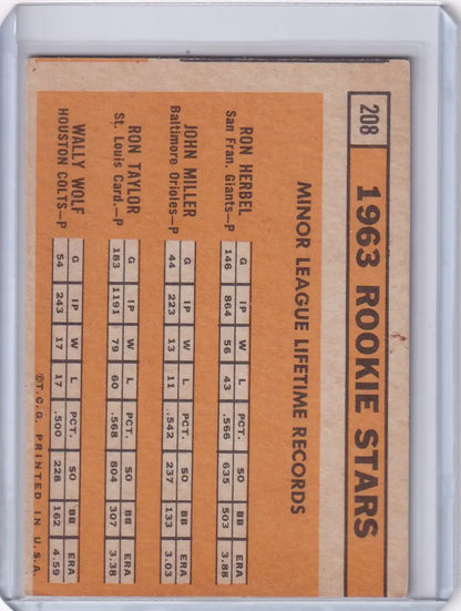 Baseball card featuring player statistics from the 1963 Rookie Stars trading cards series