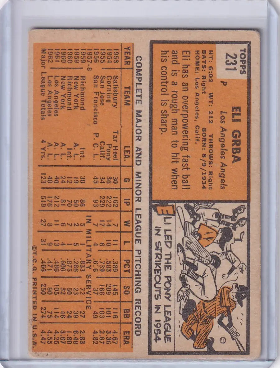 Vintage 1963 Topps 231 Eli Grba baseball card featuring Los Angeles Angels statistics