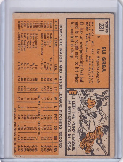 Vintage 1963 Topps 231 Eli Grba baseball card featuring Los Angeles Angels statistics