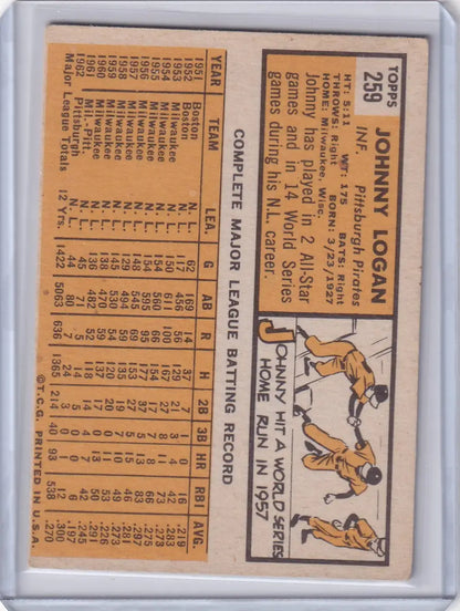 Vintage trading card of Johnny Logan from the Pittsburgh Pirates with player stats