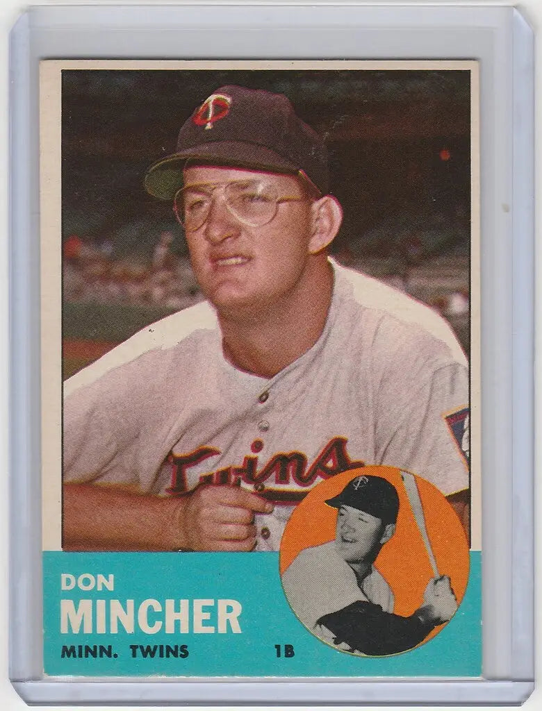 Vintage baseball card of Don Mincher from the Minnesota Twins EXMT 1B