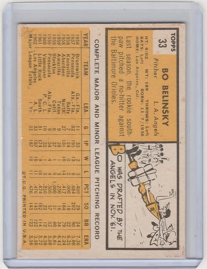 Vintage 1963 Topps #33 Bo Belinsky Los Angeles Angels card with player stats and illustration