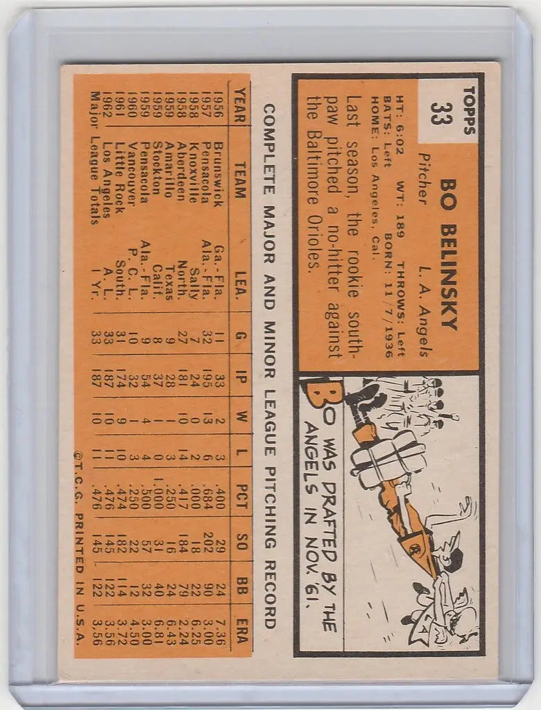 Vintage baseball card featuring Bo Belinsky statistics for Los Angeles Angels EXMT