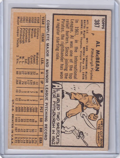 Vintage baseball card of Al McBean - Pittsburgh Pirates with cartoon illustration and stats