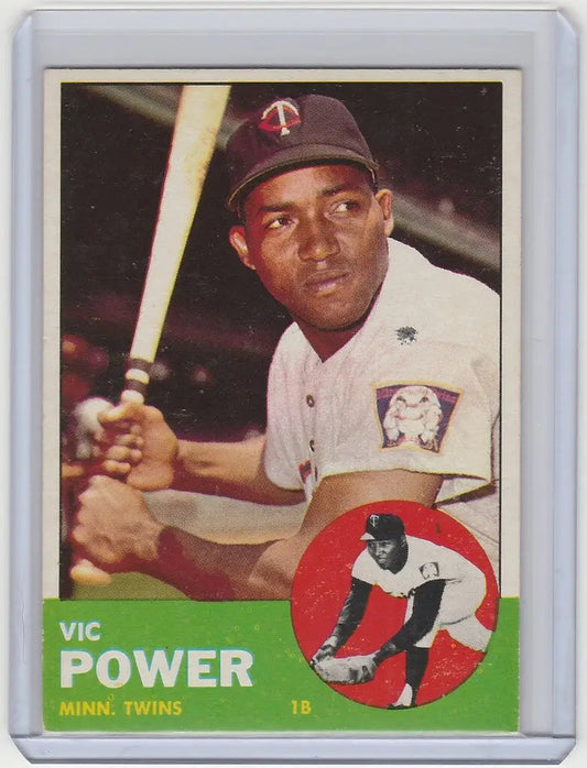 Baseball card of Vic Power Minnesota Twins in batting pose from 1963 Topps NRMT