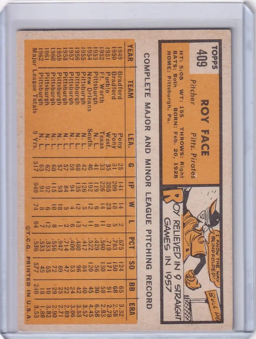 Baseball card of Roy Face showcasing player stats for Pittsburgh Pirates trading cards