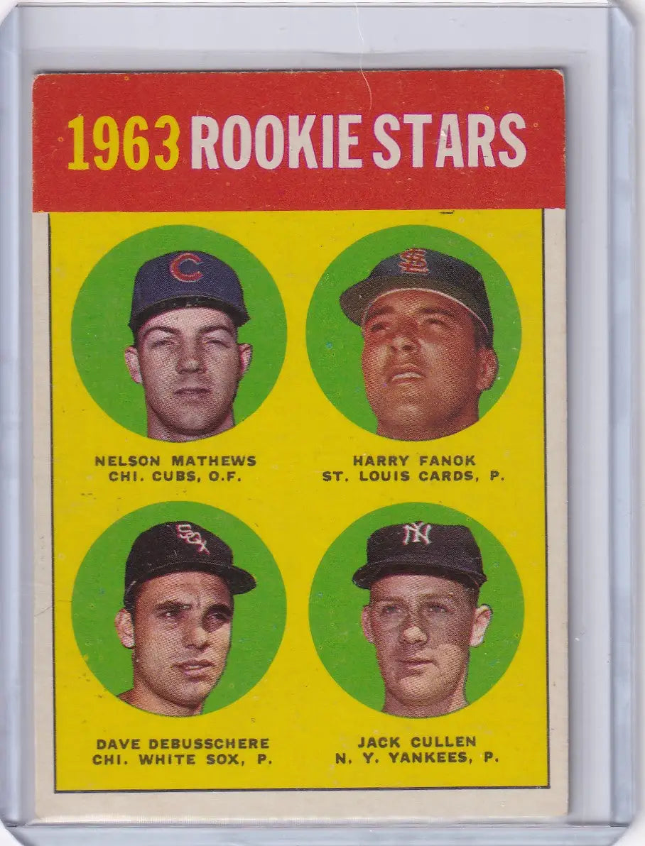 Vintage 1963 trading card featuring Rookie Stars - Mathews, Fanok, DeBusschere, Cullen