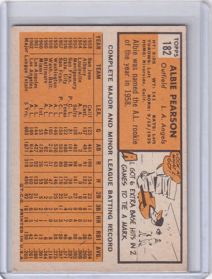 Vintage 1963 Topps Baseball card featuring Albie Pearson Los Angeles Angels statistics and art