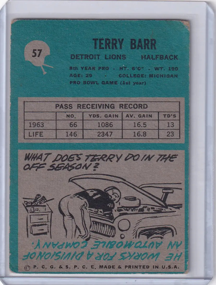 Vintage Philadelphia Football trading card of Detroit Lions Terry Barr with illustrated stats