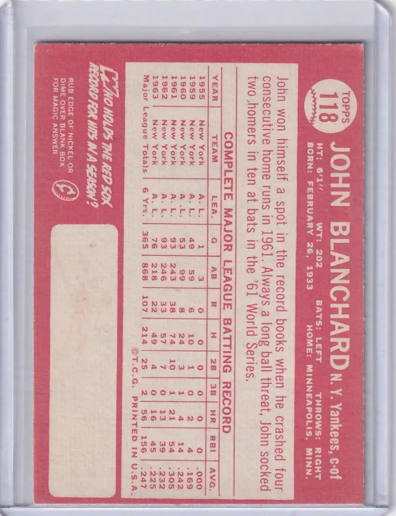 Baseball card of John Blanchard, Topps Baseball 1964, New York Yankees statistics