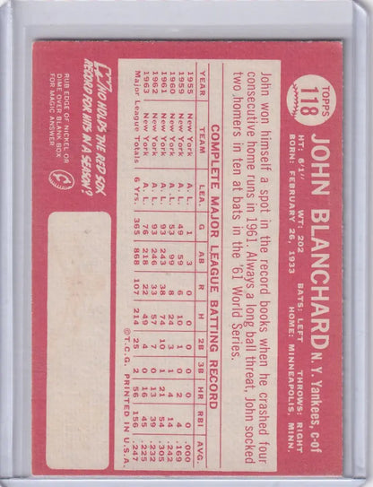 Baseball card of John Blanchard, Topps Baseball 1964, New York Yankees statistics