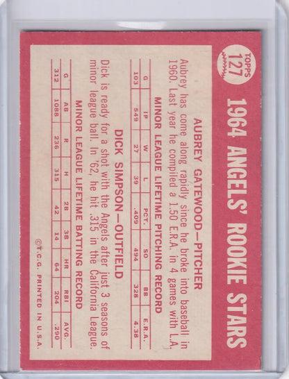 Back side of a 1964 Topps Baseball Angels Rookies card featuring Aubrey Gatewood stats