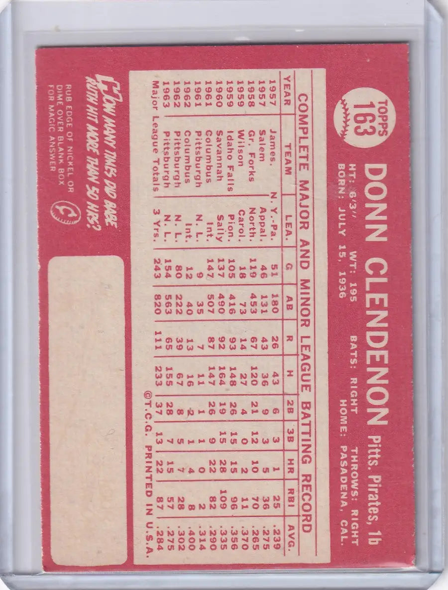 Back side of 1964 Topps Baseball card featuring Donn Clendenon with red statistics