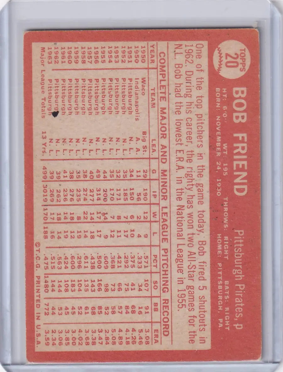 Back of 1964 Topps Baseball #20 Bob Friend card with statistics and player info