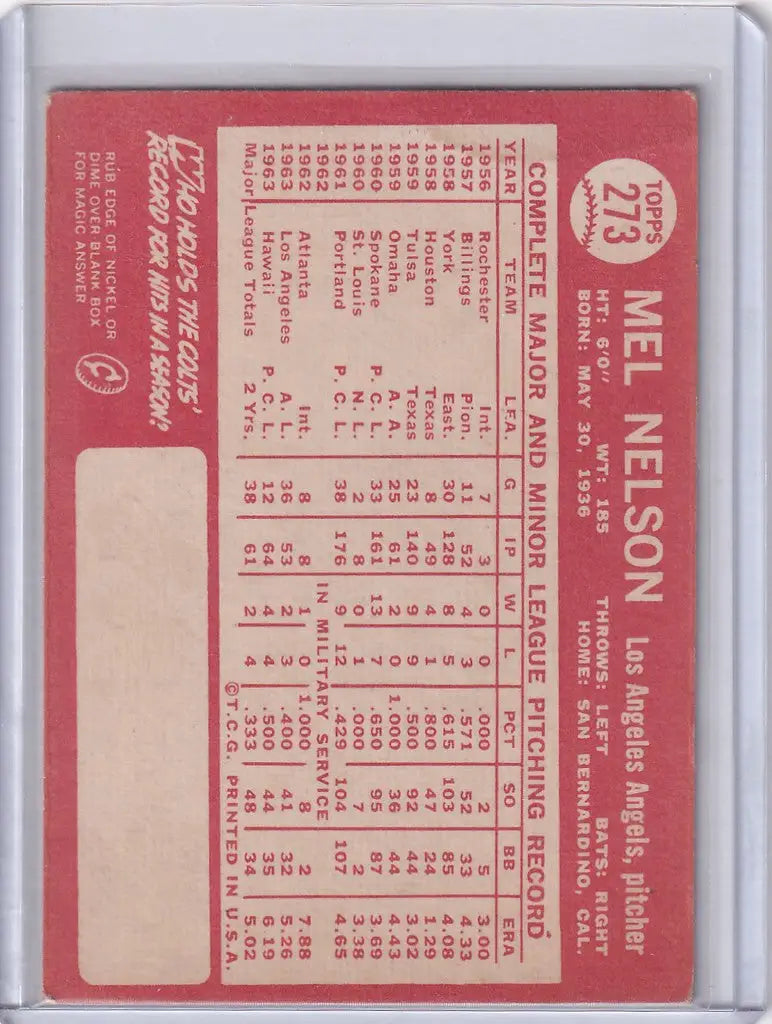 Baseball card of Mel Nelson Los featuring statistics on a red background