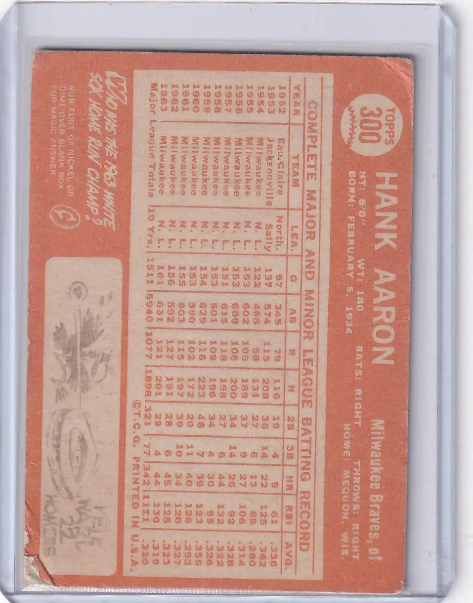 Vintage orange Topps Baseball card of Hank Aaron with Milwaukee Braves stats and info