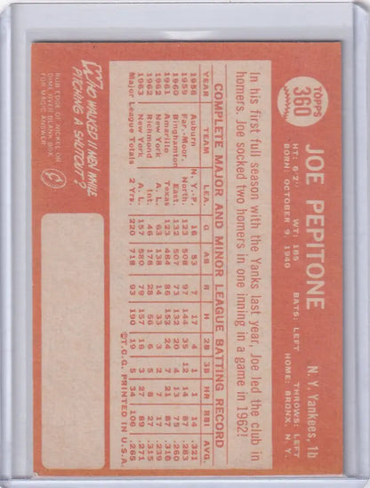 Baseball card of Joe Pepitone showcasing Topps Baseball stats on orange background