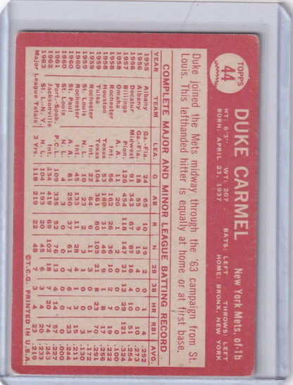 Red and white Topps Baseball card featuring Duke Carmel of the New York Mets statistics