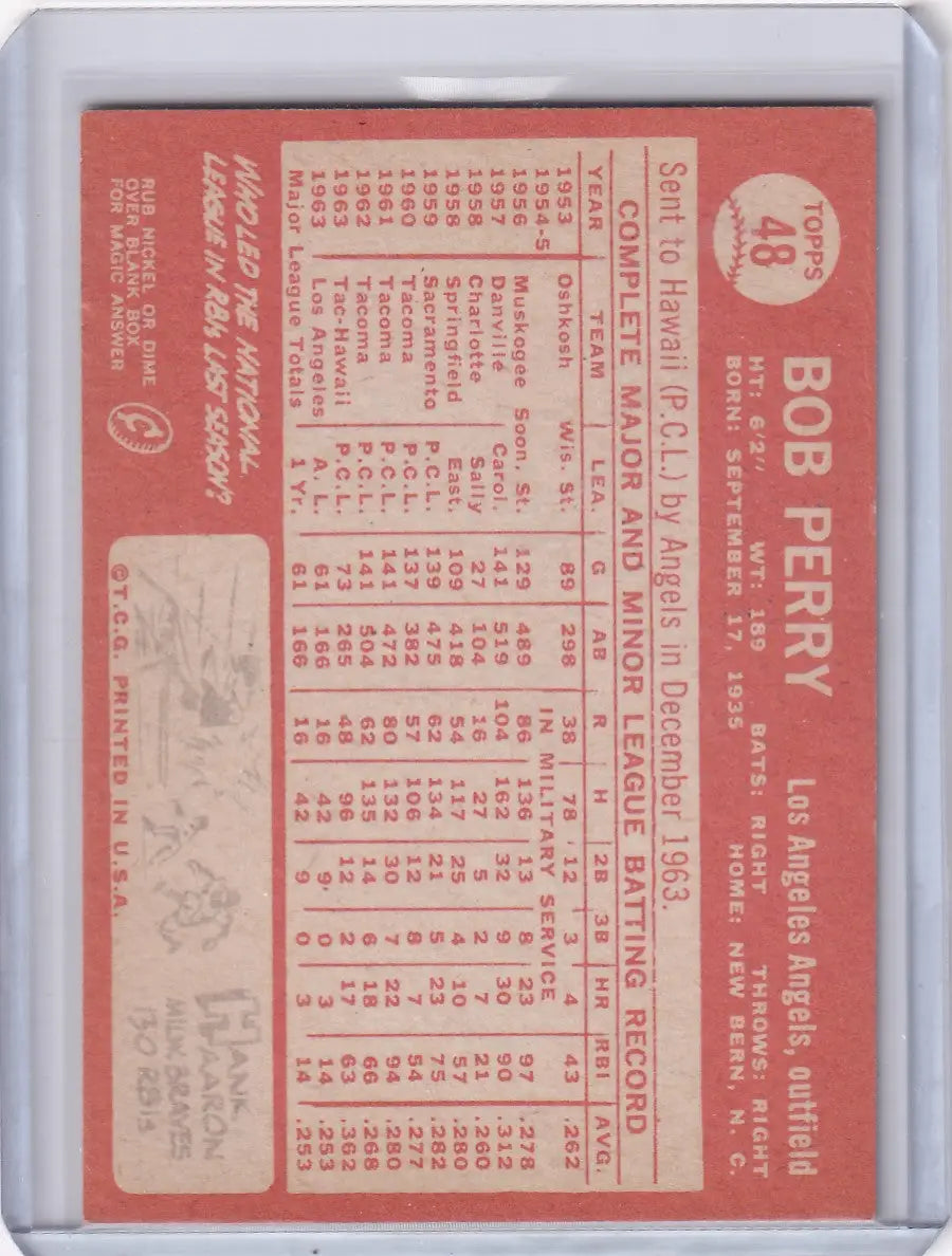 Baseball card of Bob Perry with Los Angeles Angels stats in red ink from Topps Baseball