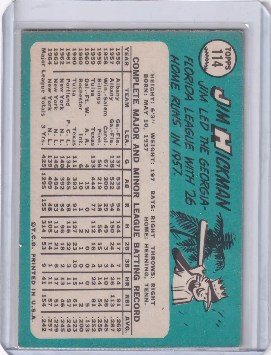 1965 Topps Baseball card of Jim Hickman showcasing New York Mets player statistics