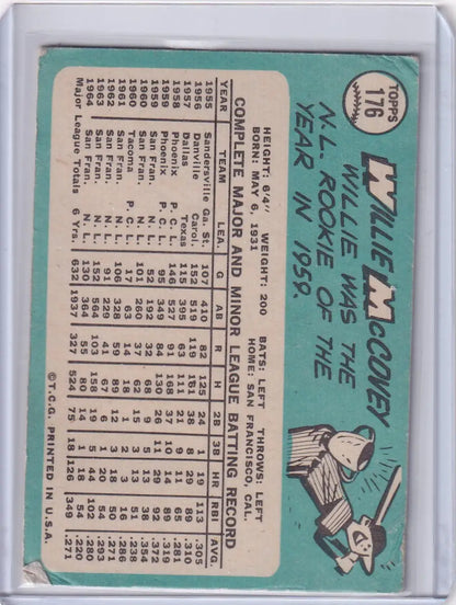 Vintage Topps Baseball card of Willie McCovey, San Francisco Giants pitcher statistics