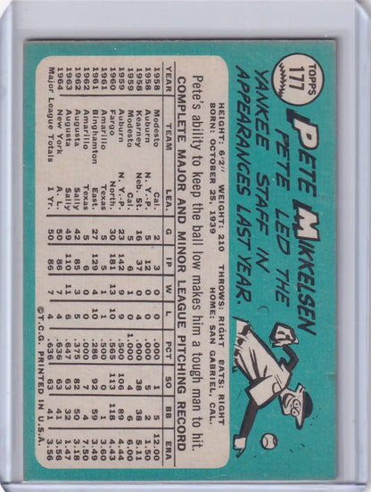 1965 Topps Baseball card of Pete Mikkelsen showcasing New York Yankees pitcher stats