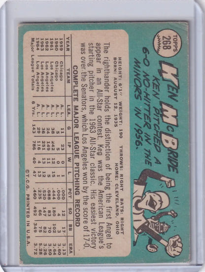 Vintage 1965 Topps Baseball card of Ken McBride from Los Angeles Angels with player stats