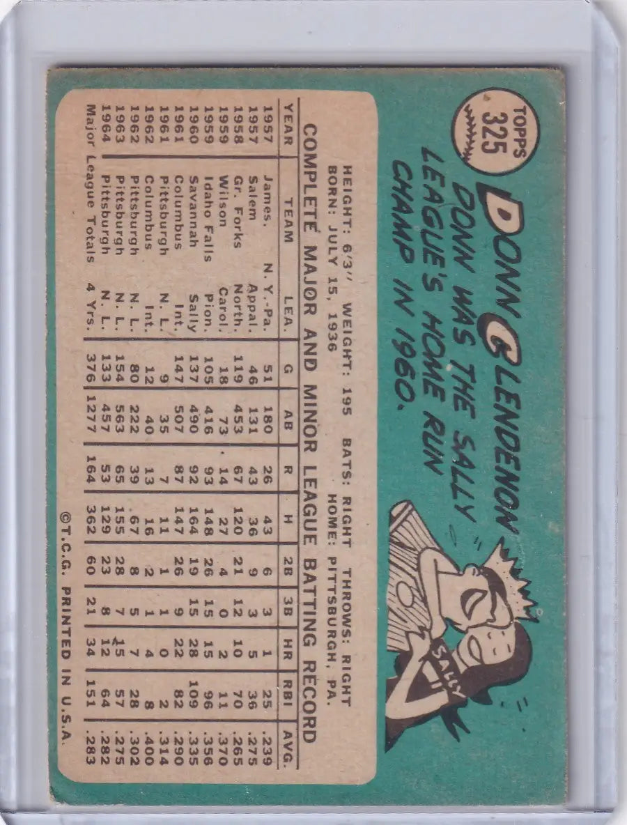 Vintage 1965 Topps Baseball card of Donn Clendenon featuring Pittsburgh Pirates stats