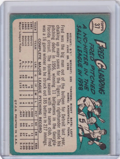 1965 Topps Baseball card of Fred Gladding showcasing Detroit Tigers player stats