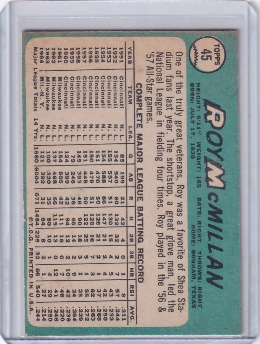 1965 Topps Baseball card of Roy McMillan displaying New York Mets player statistics