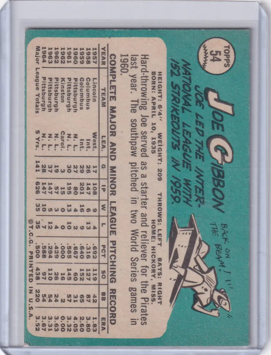 Vintage 1965 Topps Baseball card of Joe Gibbon featuring Pittsburgh Pirates stats and airplane