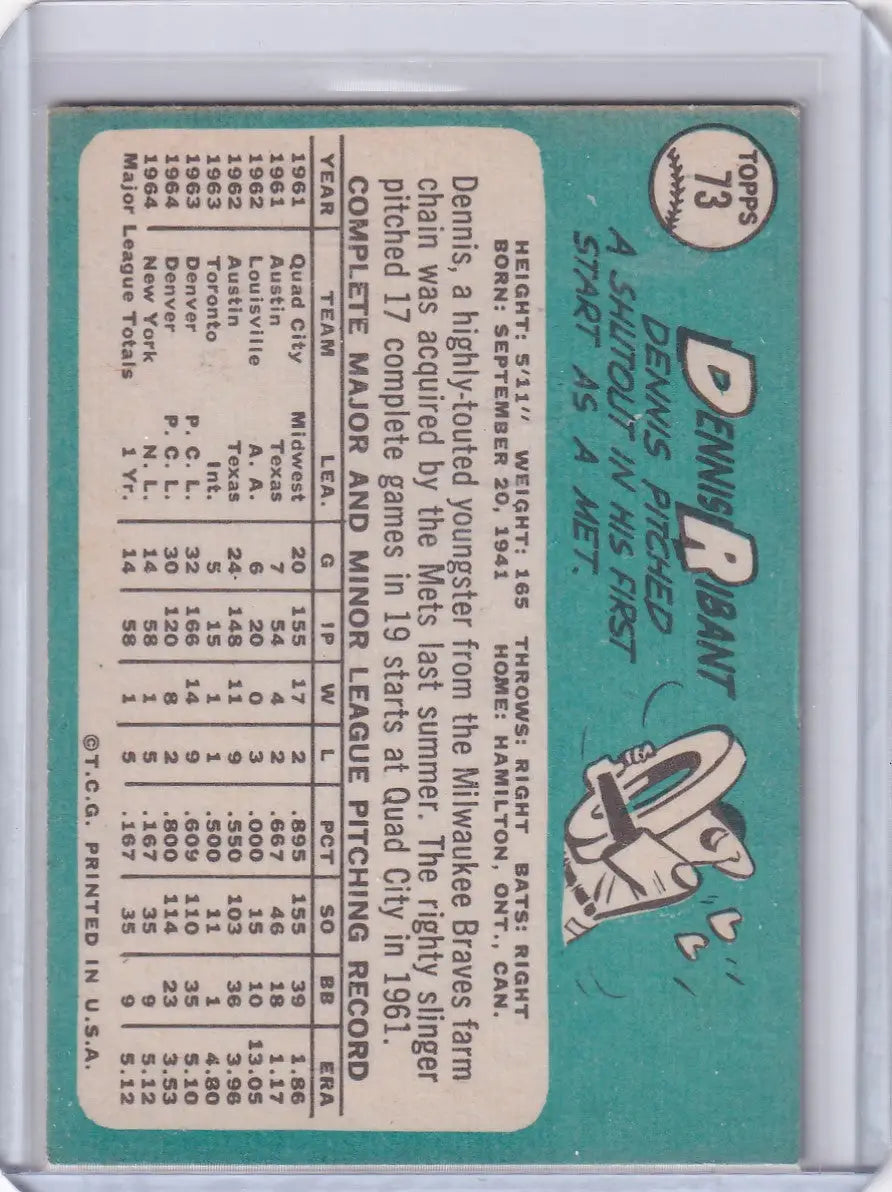 Topps Baseball card of Dennis Ribant featuring player stats and cartoon baseball character