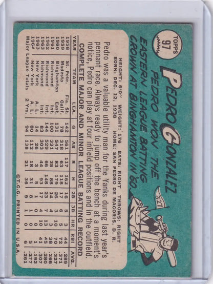 Topps Baseball card of Pedro Gonzalez showcasing New York Yankees player stats and illustration