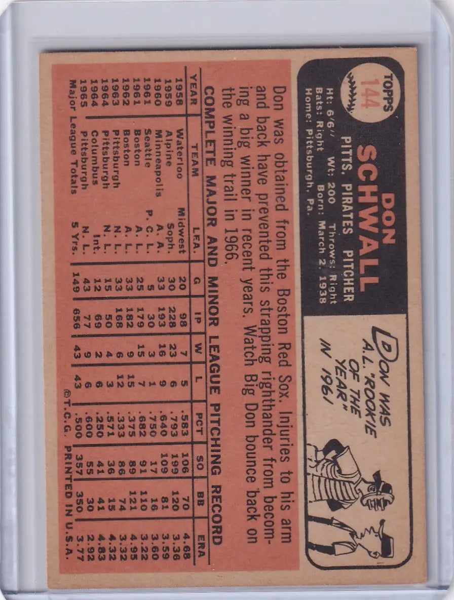 Vintage 1966 Topps Baseball card of Don Schwall featuring Pittsburgh Pirates statistics