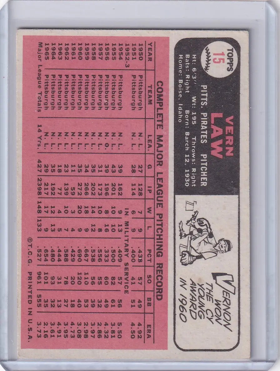 Pink Topps Baseball card featuring Vern Law statistics for Pittsburgh Pirates