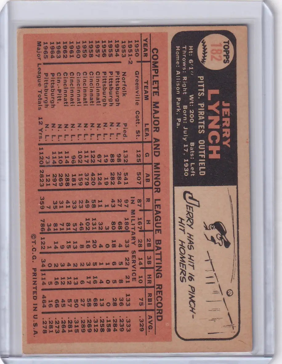 Vintage Topps Baseball card featuring Jerry Lynch and Pittsburgh Pirates statistics