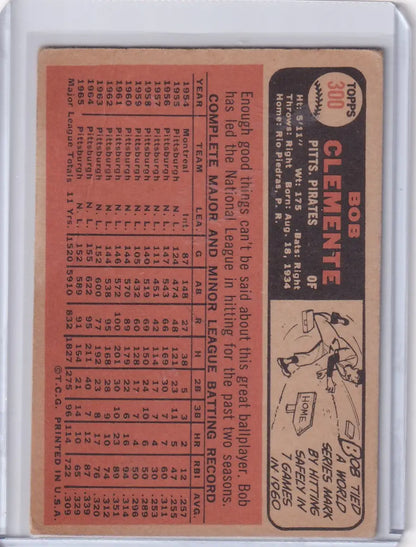 Vintage 1966 Topps Baseball card of Roberto Clemente with player stats and illustration