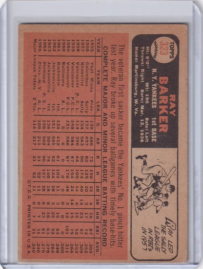 Topps Baseball card of Ray Barker with New York Yankees stats on reddish-orange background